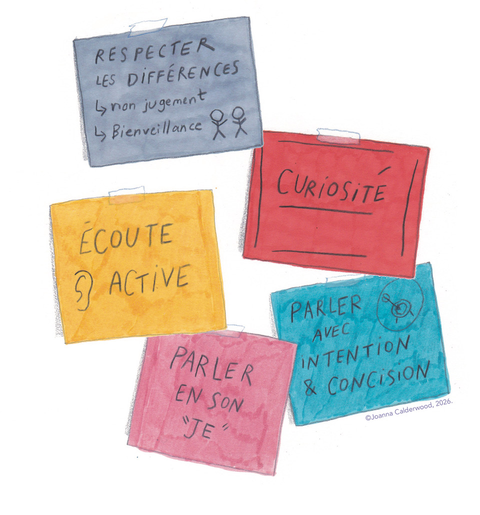 L’attribut alt de cette image est vide, son nom de fichier est ecoute_active_curiosite_.jpeg.